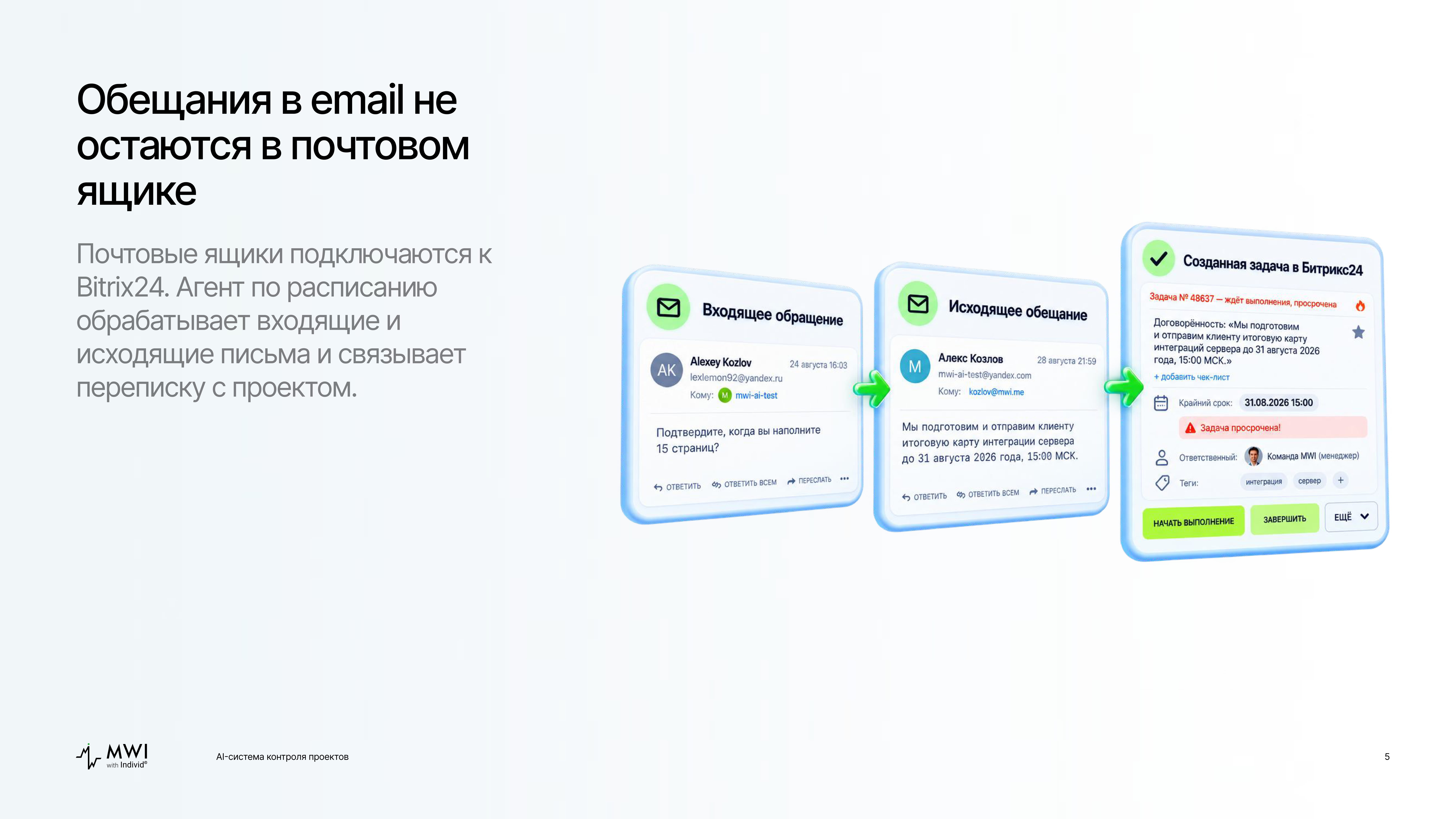 AI-система контроля проектов