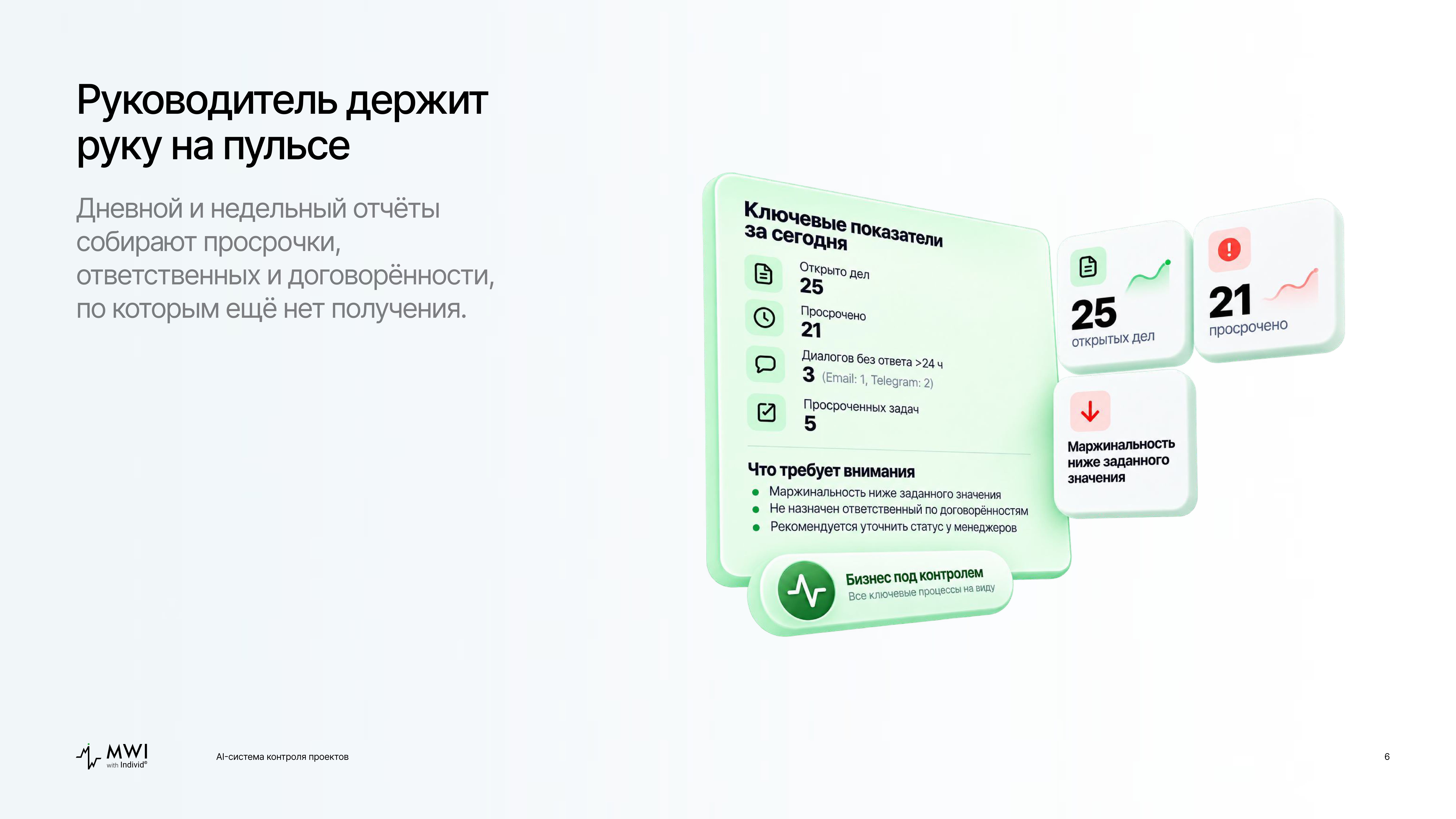 AI-система контроля проектов