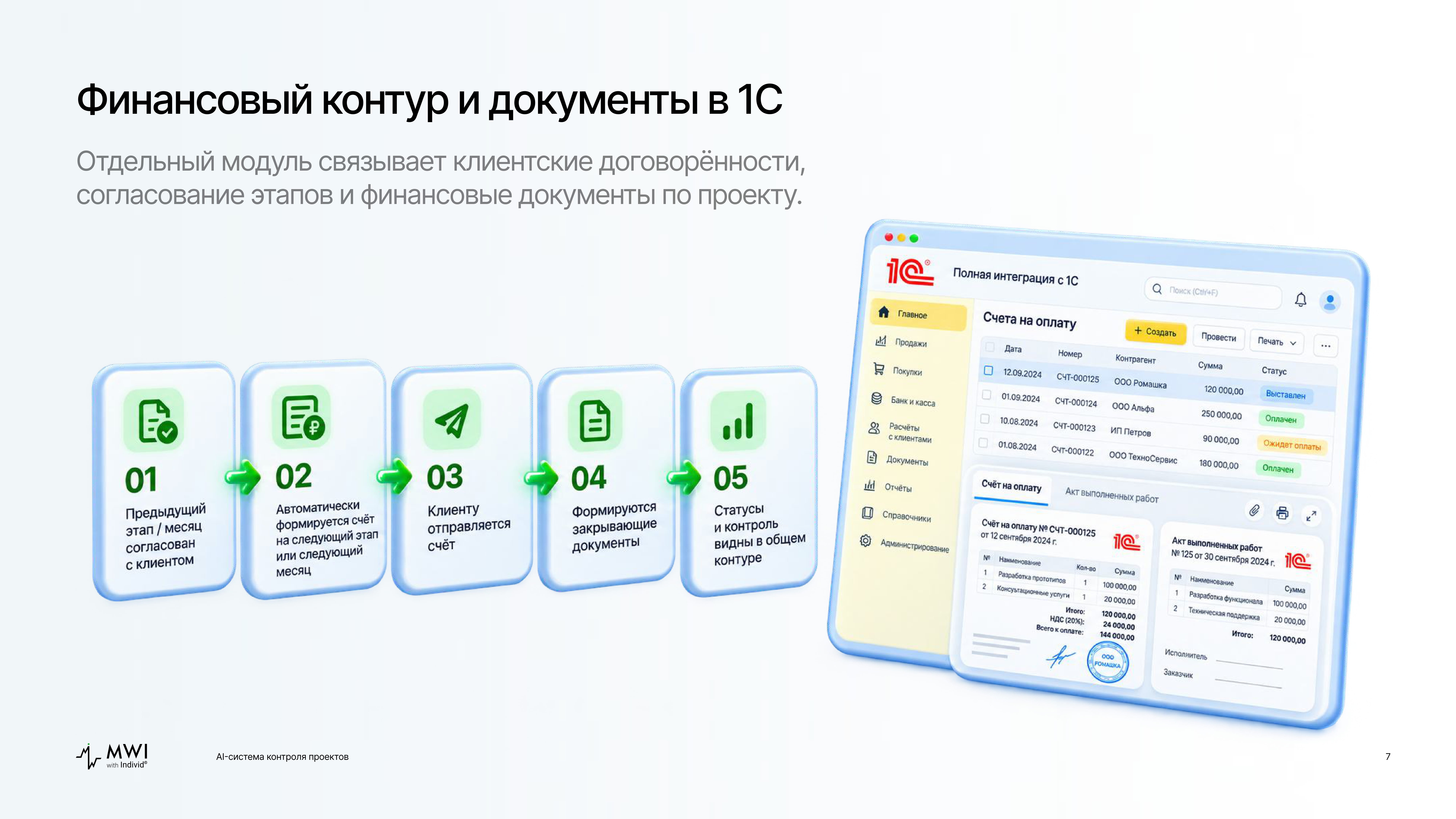 AI-система контроля проектов